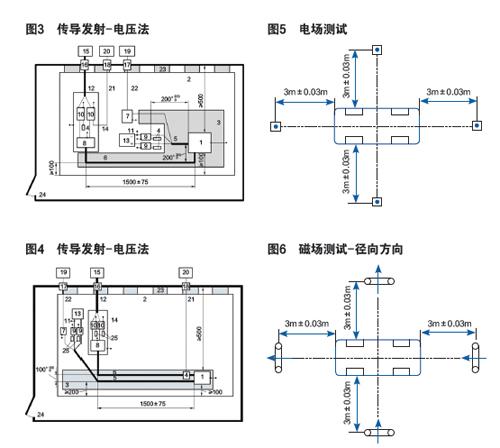 新能源汽車論文